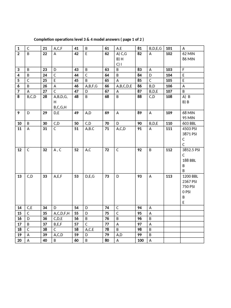 Level 3 & 4 Completion Ops Answers | PDF