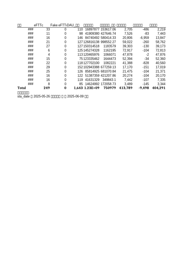 Data | PDF