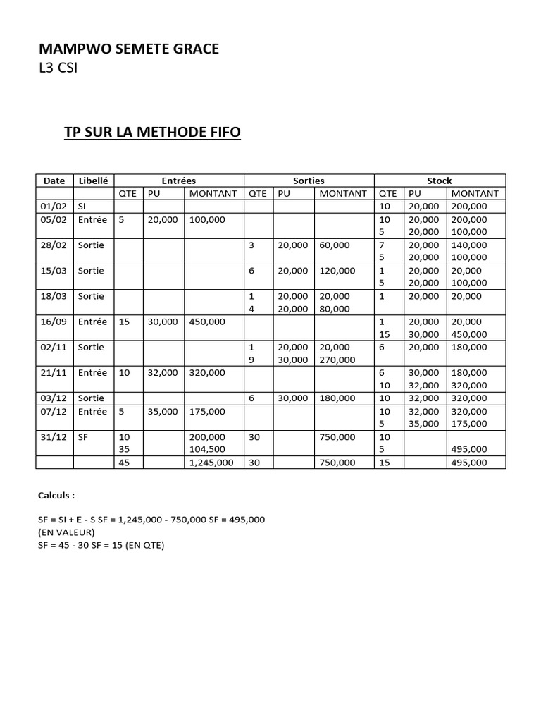 Méthode FIFO : Analyse et Tableau | PDF