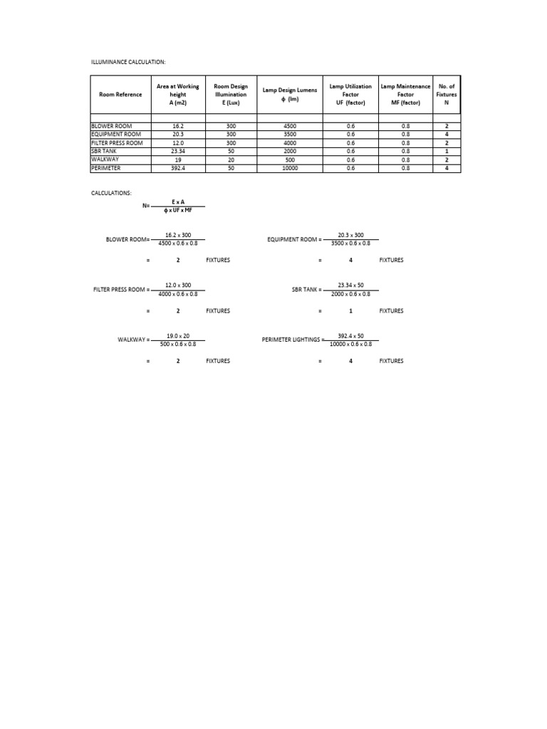 Illuminance and Earthing Calculations | PDF | Electrical Resistivity ...