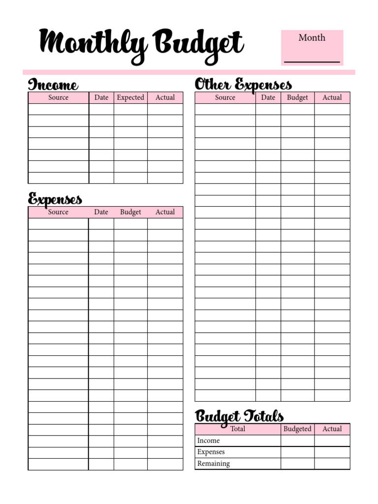 Monthly Budget Template Overview | PDF
