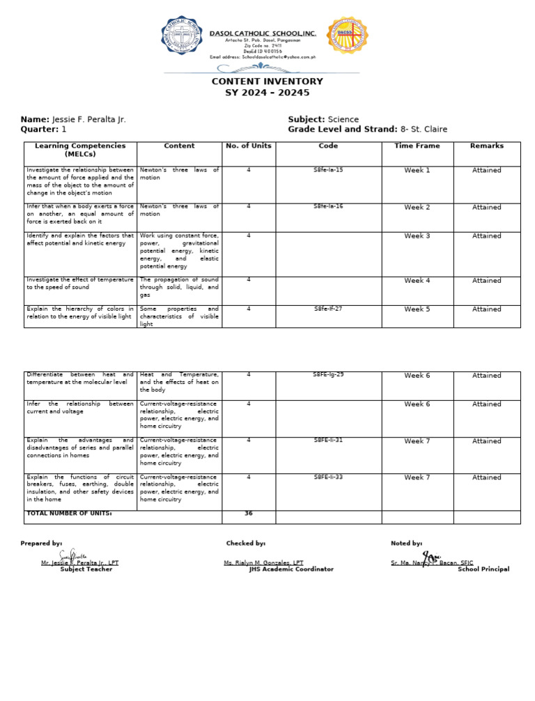 8th Grade Science Content Inventory | PDF | Force | Potential Energy