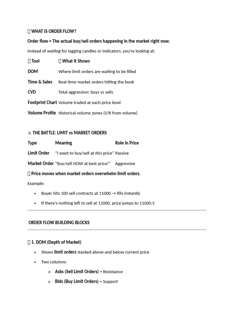 Full Explanation On Order Flow | PDF | Market Trend | Market (Economics)