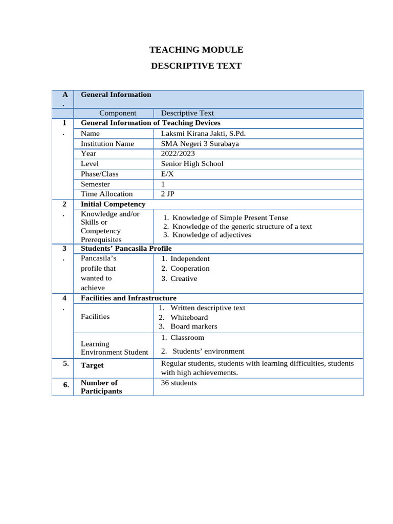 Teaching Module for Descriptive Text Writing | PDF | Learning | Teachers