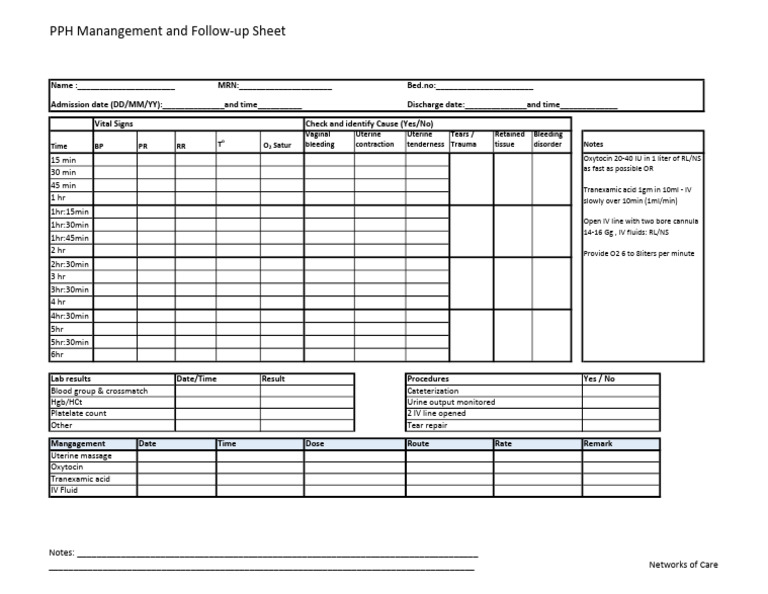 PPH Management Follow-Up Sheet | PDF | Medicine | Human Reproduction