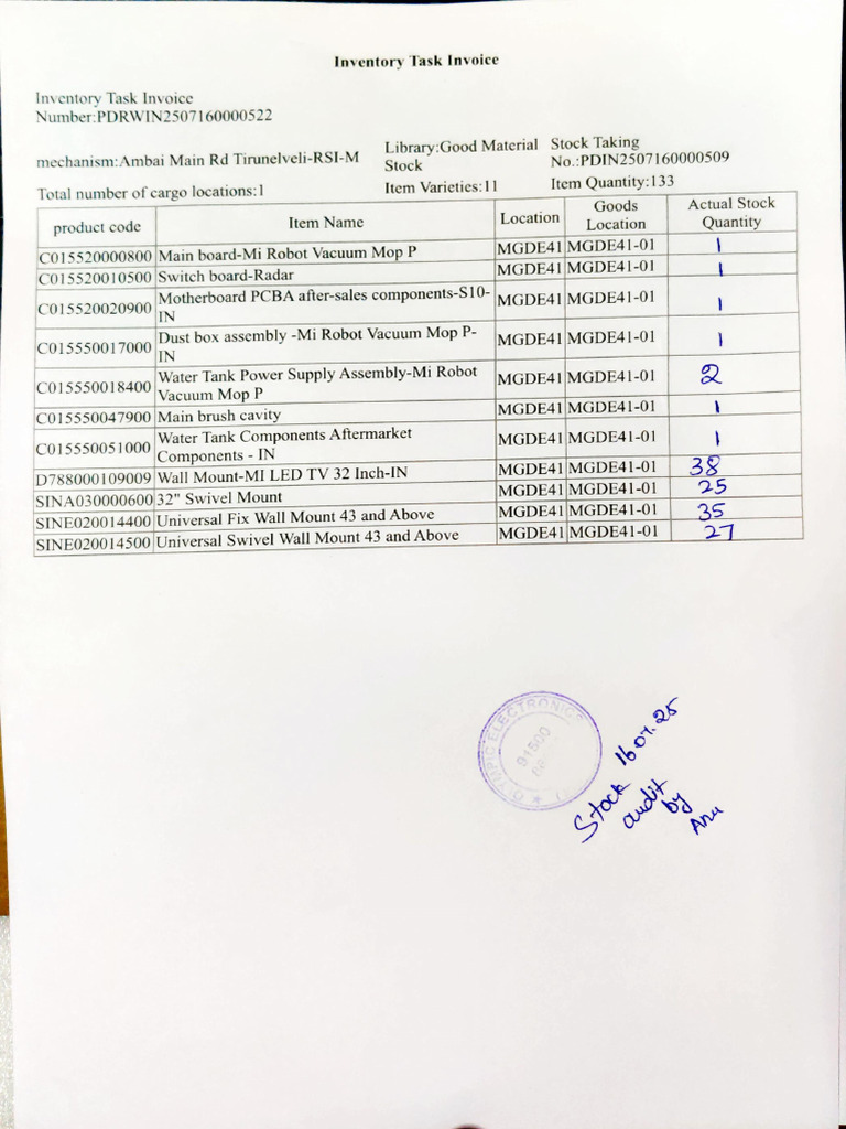 Inventory Task Invoice | PDF