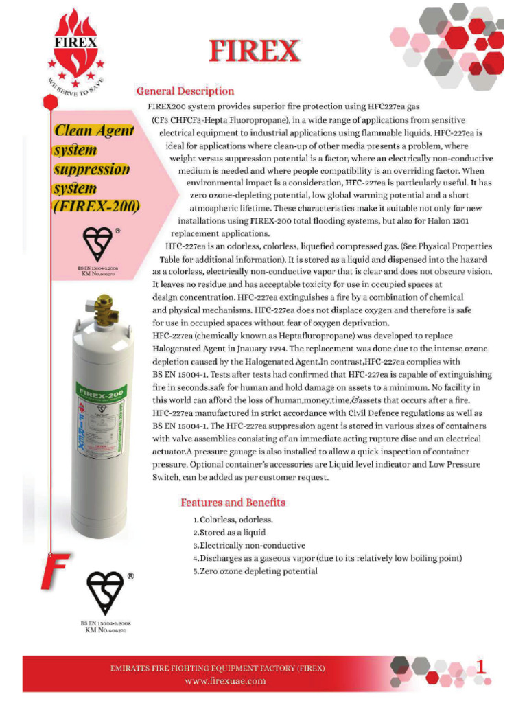 Extinguishant Control Panel Overview | PDF | Relay | Fuse (Electrical)