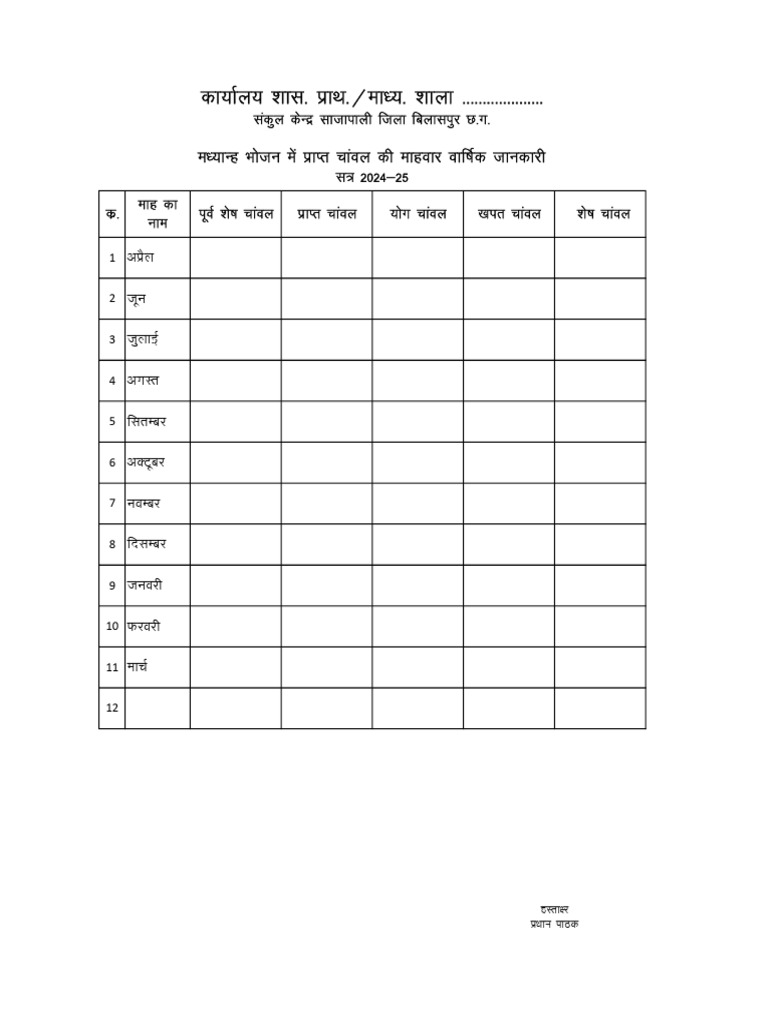Annual MDM | PDF