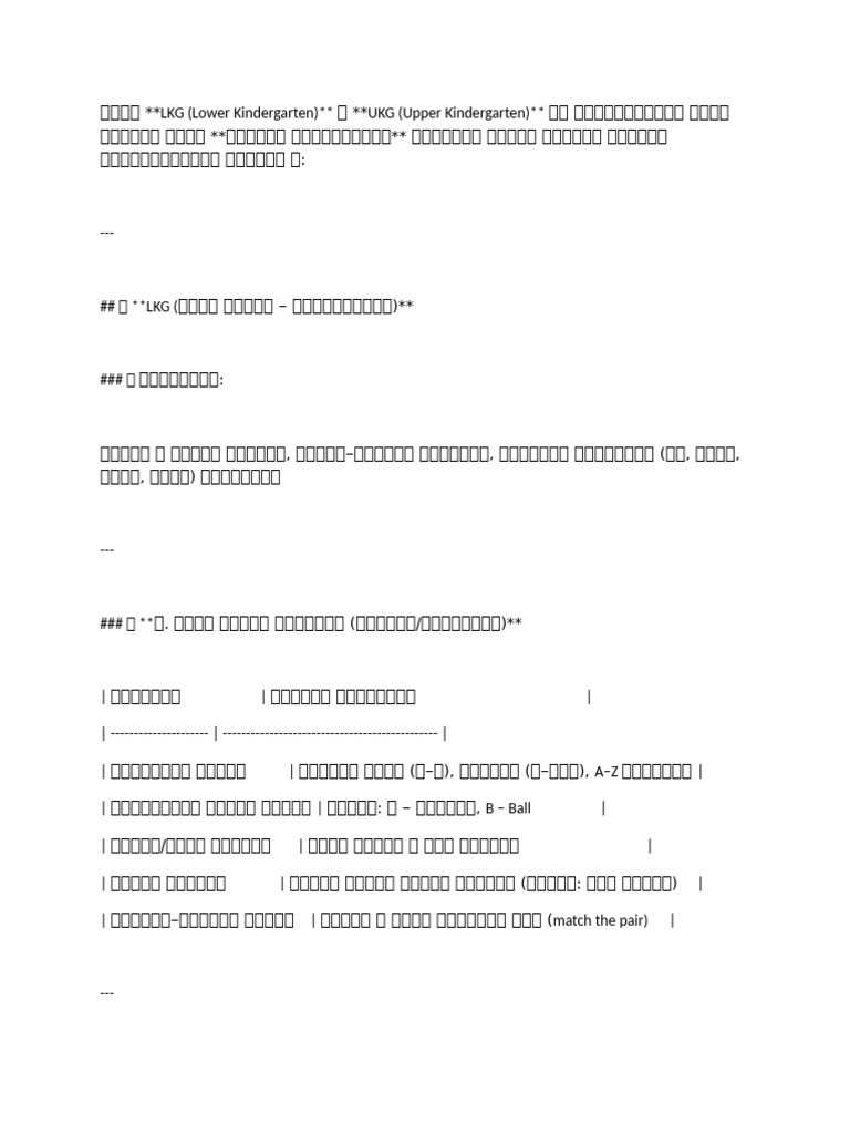 LKG and Ukg | PDF