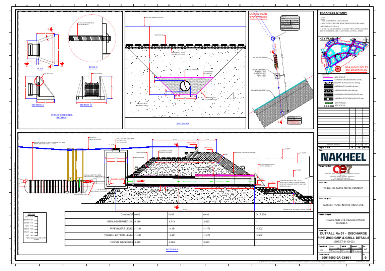 Layout Plan for Ground Level Construction | PDF | Industrial Processes ...