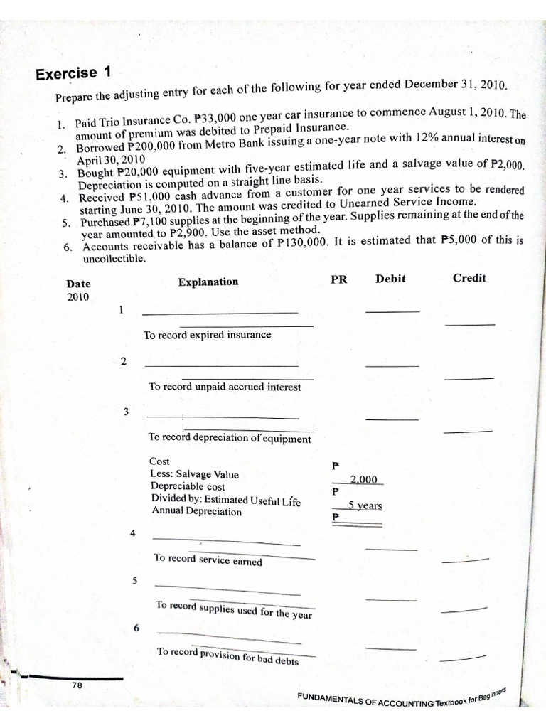 Adjusting Entries Problems Pdf