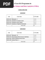 B.Tech Computer Science Curriculum 2025 | PDF | Internet Of Things ...
