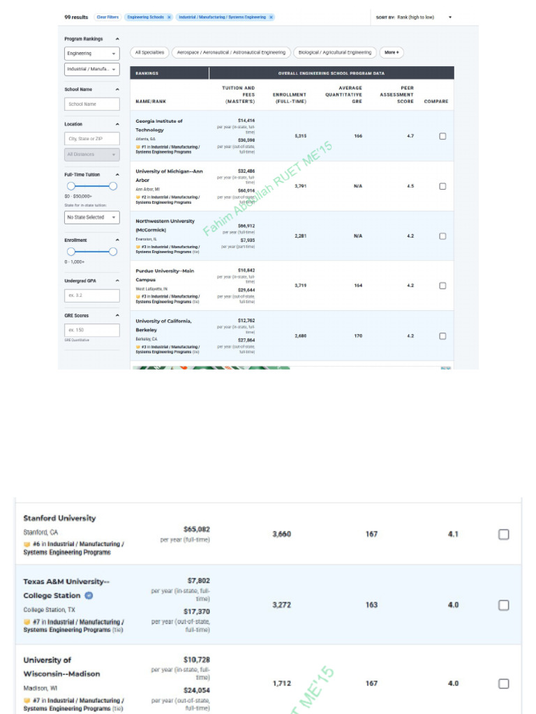 US News Industrial Manufacturing System Engineering Ranking June 2025 | PDF
