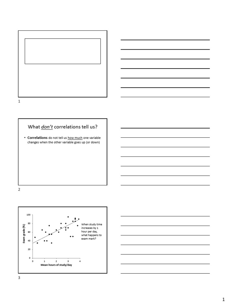 Wk 7 - Simple Regression Analysis | PDF