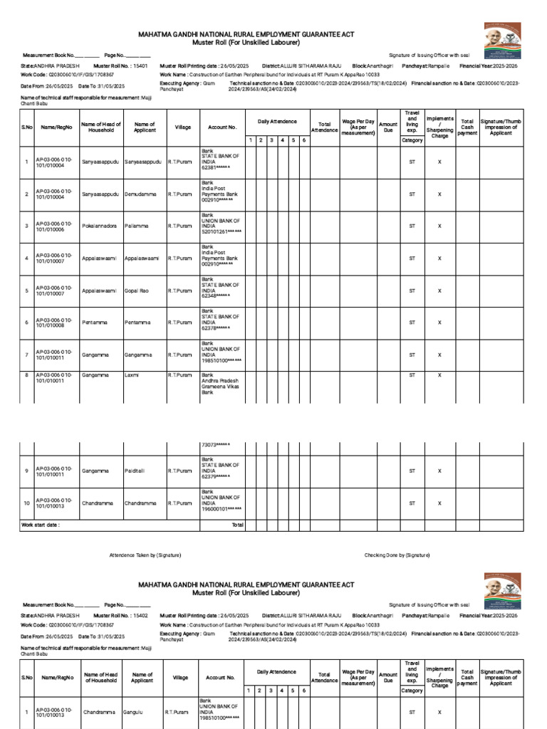 Muster Roll for Unskilled Labourers | PDF | Welfare State | Employment