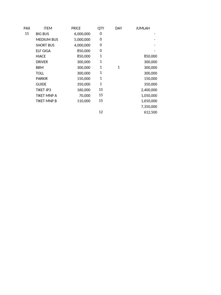 PUPUT | PDF