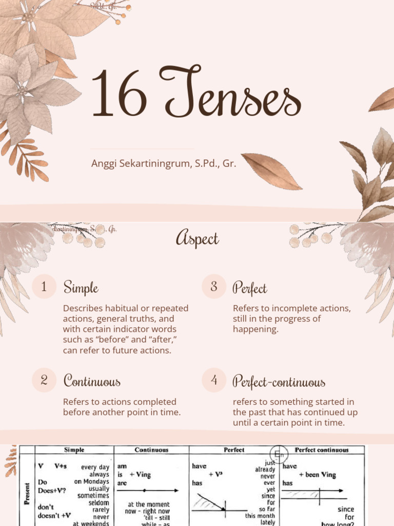 16 Tenses - Summary | PDF | Perfect (Grammar) | Grammatical Tense