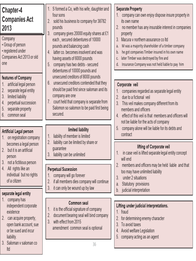 Companies Act | PDF | Legal Liability | Limited Liability