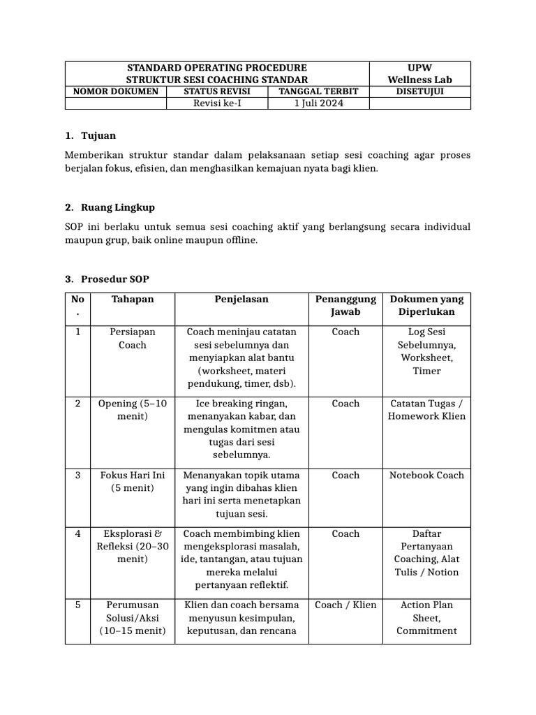 SOP Struktur Sesi Coaching UPW | PDF