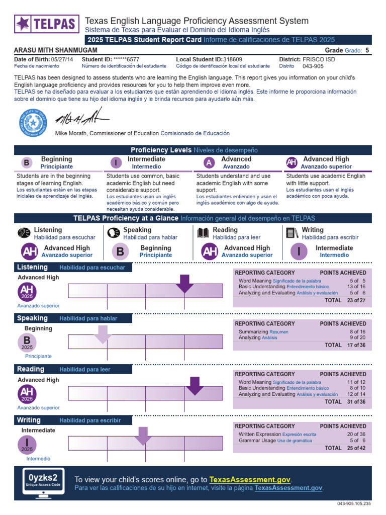 Informe TELPAS 2025: Desempeño Estudiantil | PDF | Comunicación ...