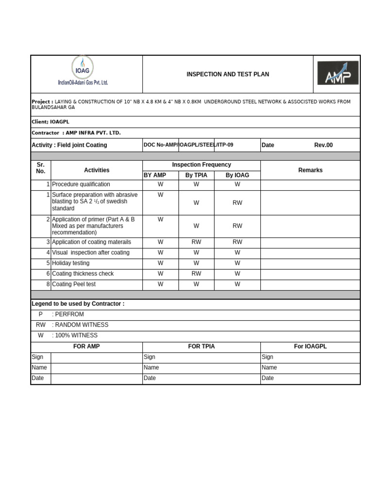 Field Joint Coating Inspection Plan | PDF