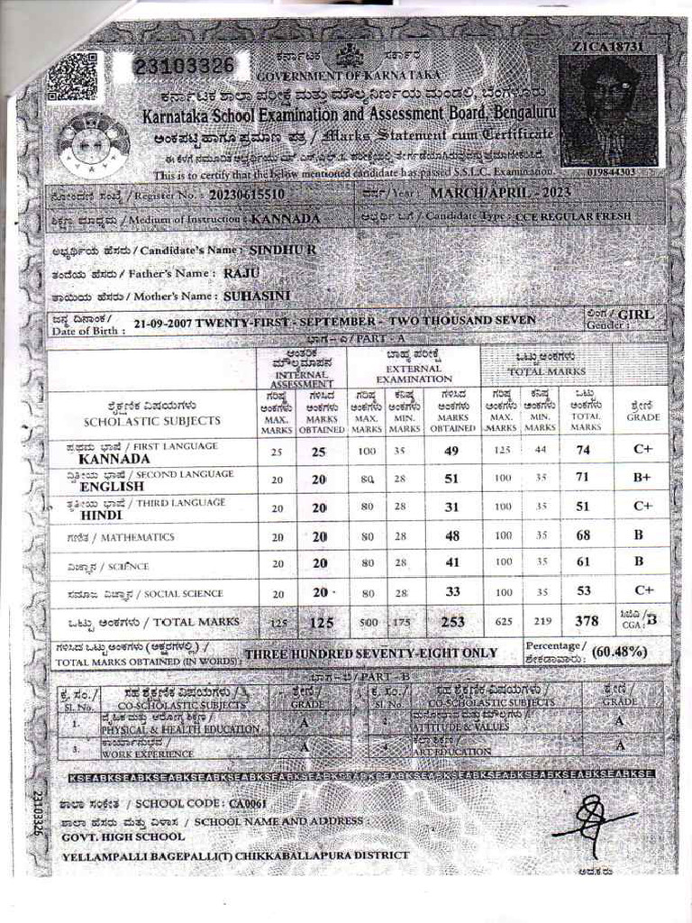Chandana 0001 | PDF