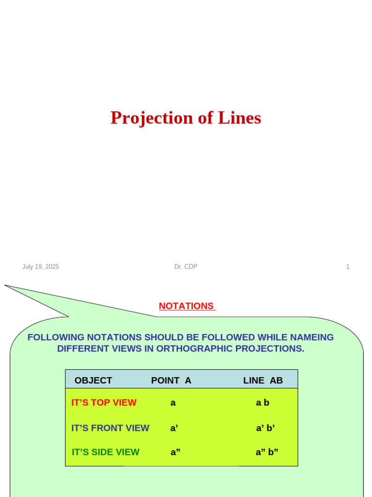 2-Projection of Lines | PDF | Euclidean Geometry | Geometry