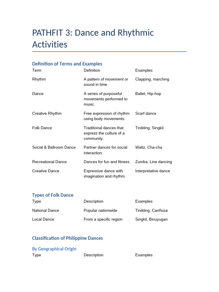 Pathfit 3 Dance And Rhythm Lesson Pdf Dances Rhythm
