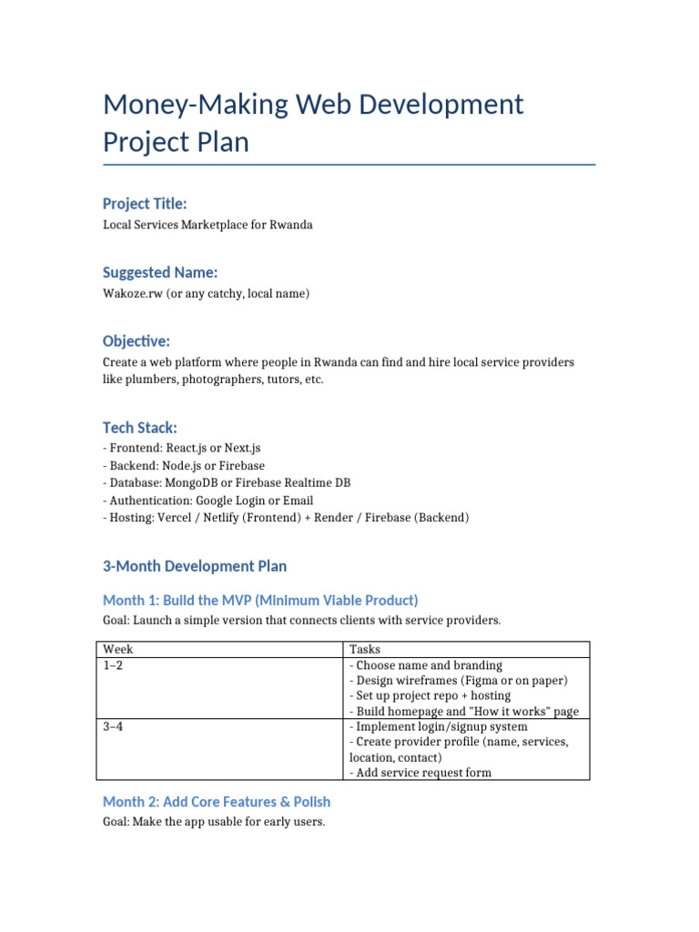 Local Services Marketplace for Rwanda | PDF | Web Development | Computing