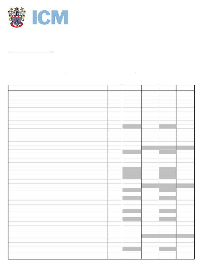 ICM 2025 Exam Timetable and Dates | PDF | Business | Economies