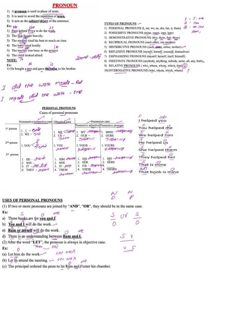 Pronoun | PDF