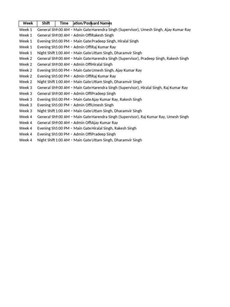 Weekly Security Duty Roster | PDF