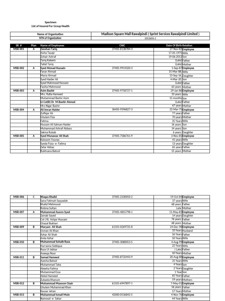 Group Health Insurance Employee List | PDF