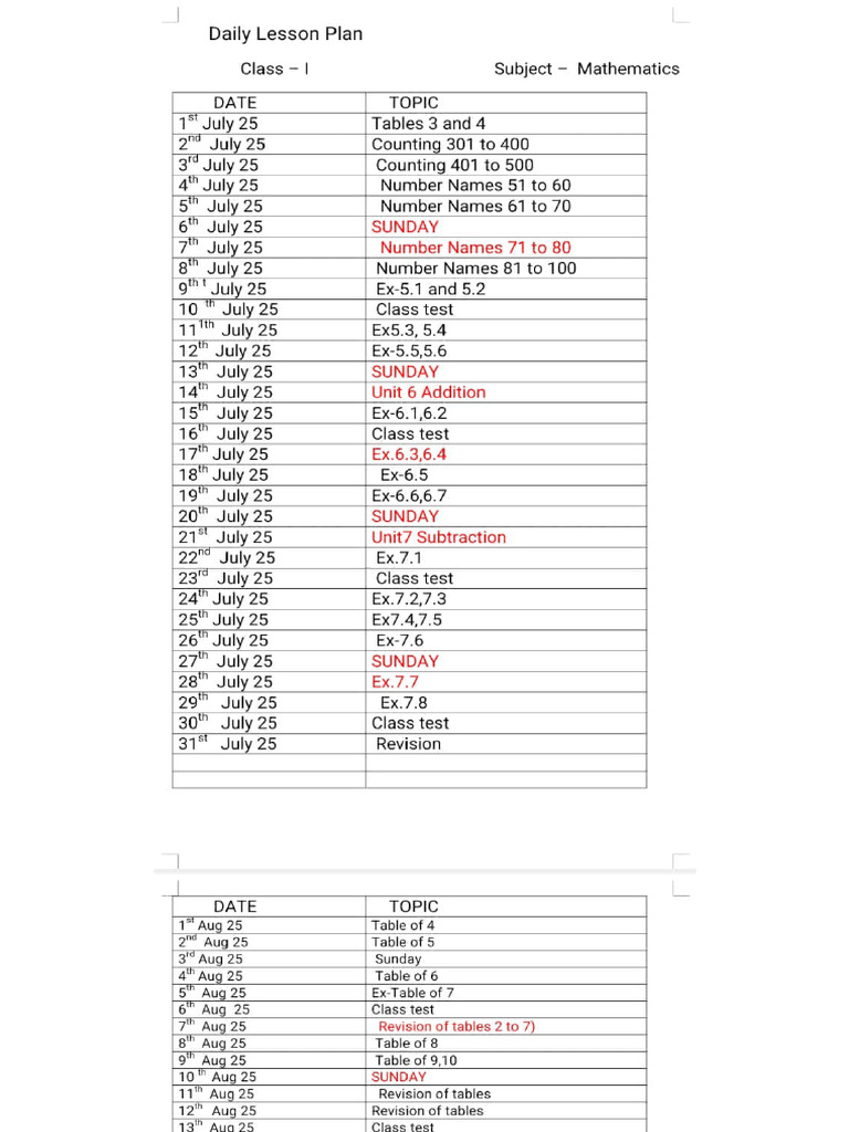 Daily Lesson Plan Maths 1 | PDF