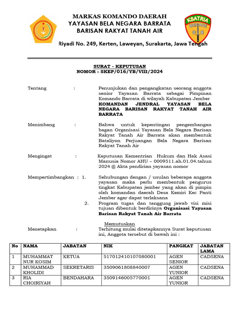 Surat Keputusan | PDF
