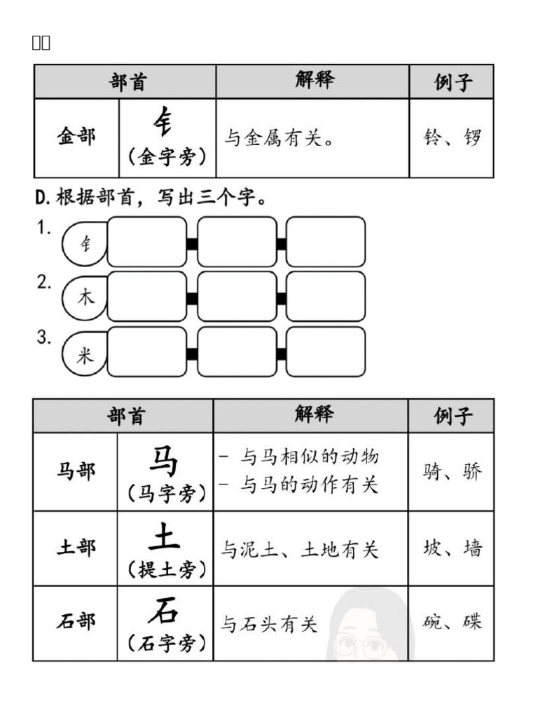 部首 | PDF