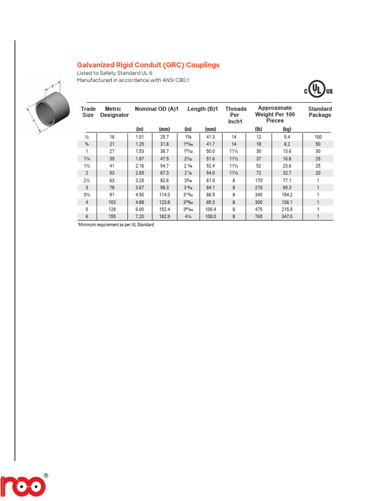 GRC Couplings: UL 6 Compliance Details | PDF