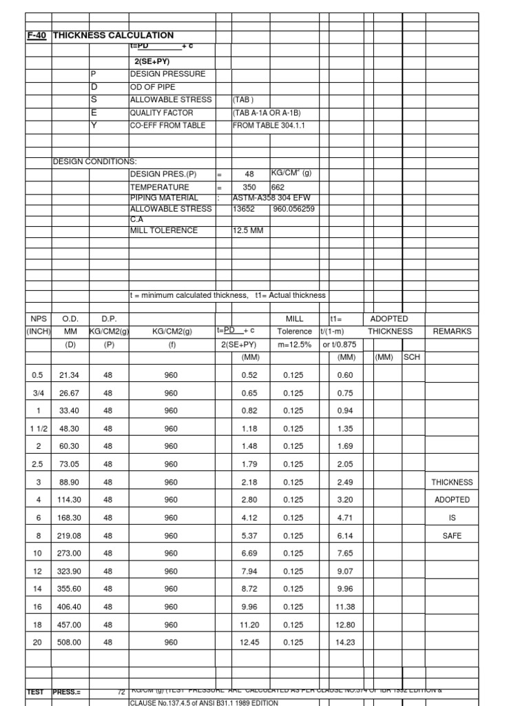 Piping Thickness Calculation Guide | PDF | Teaching Methods & Materials