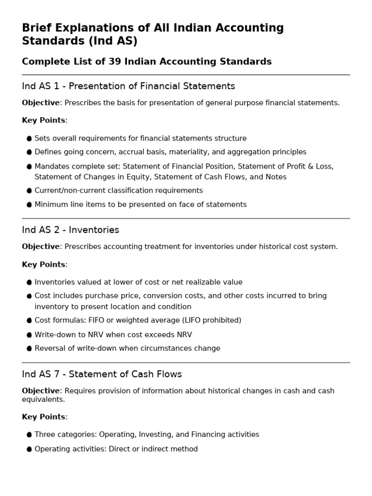 Summary of Indian Accounting Standards | PDF | Fair Value | Equity ...