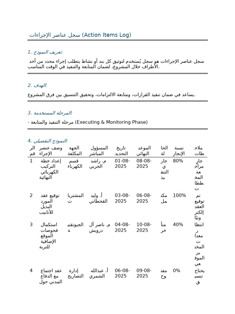 Action Items Log | PDF
