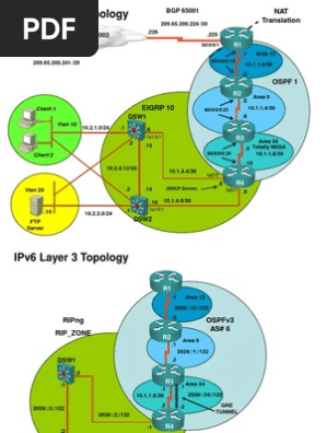 Ccnp tshoot pdf