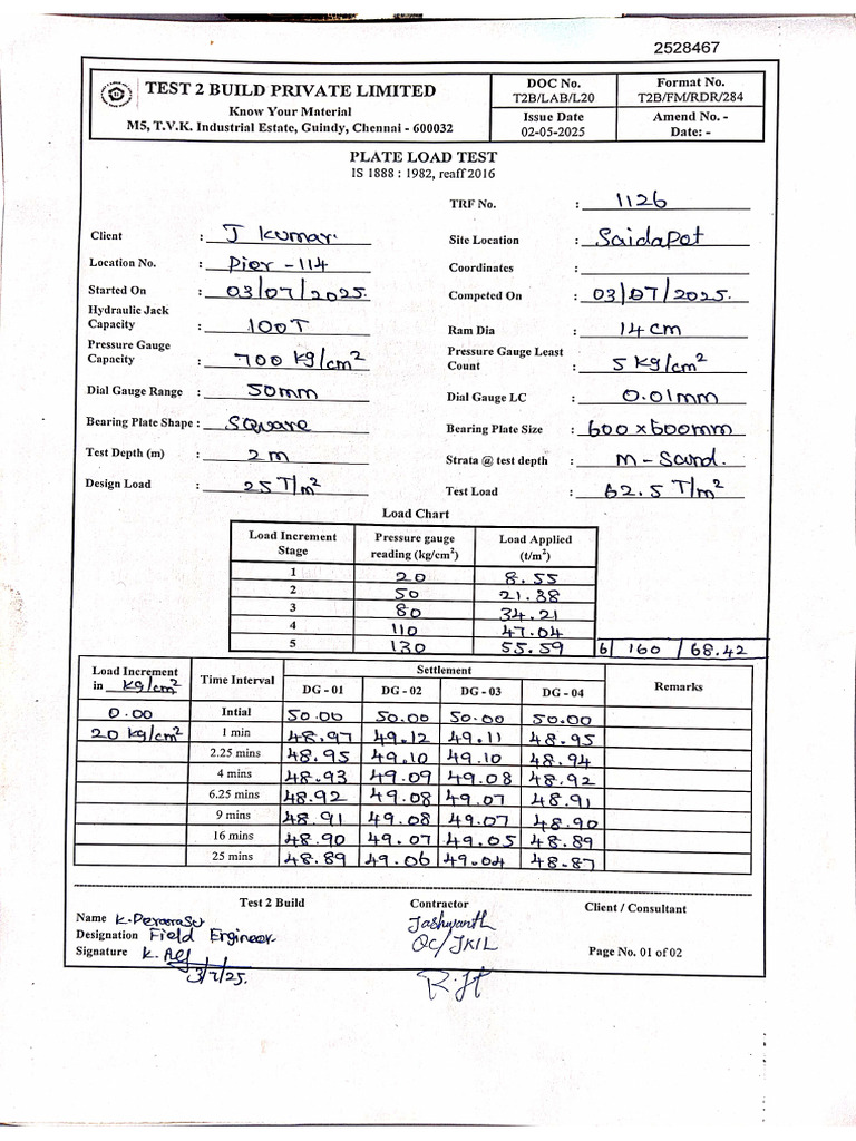 P114 Plate Load Test | PDF