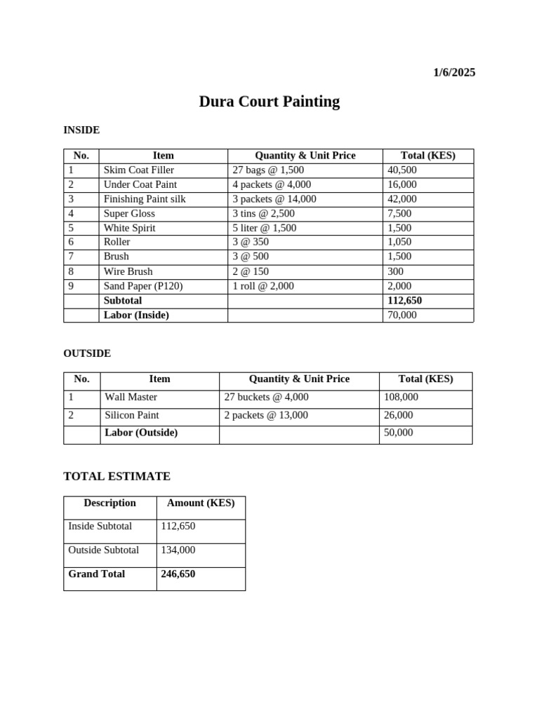 Dura Court Painting Cost Estimate | PDF