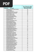 NSSA P4 Form Upload Guide | PDF | Pension | Employment