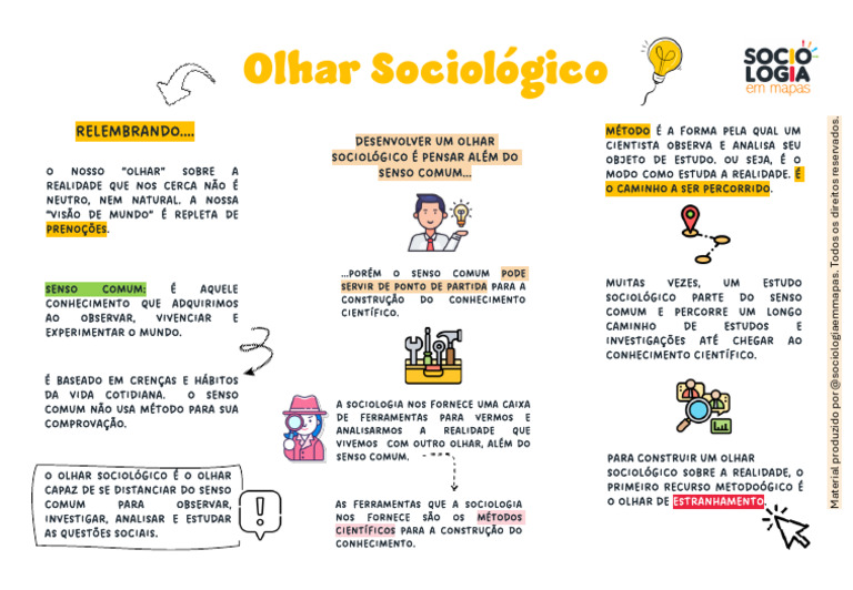 Olhar Sociológico e Senso Comum | PDF | Sociologia | Conhecimento