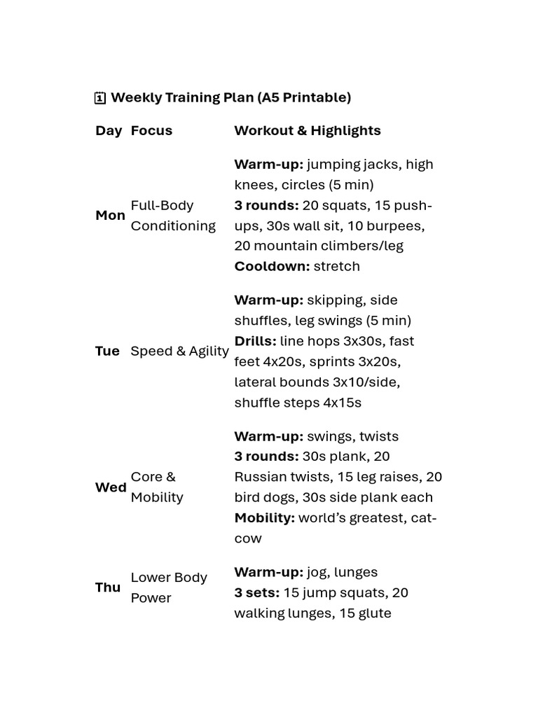 ? Weekly Training Plan | PDF