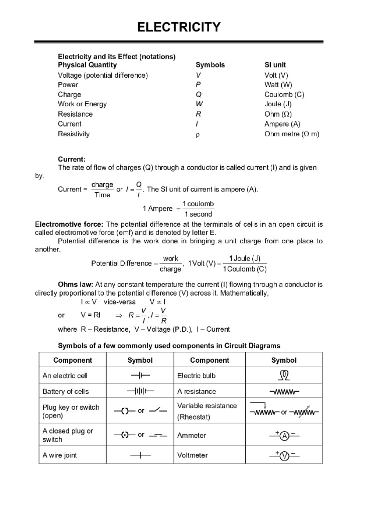 Electric Formula PDF