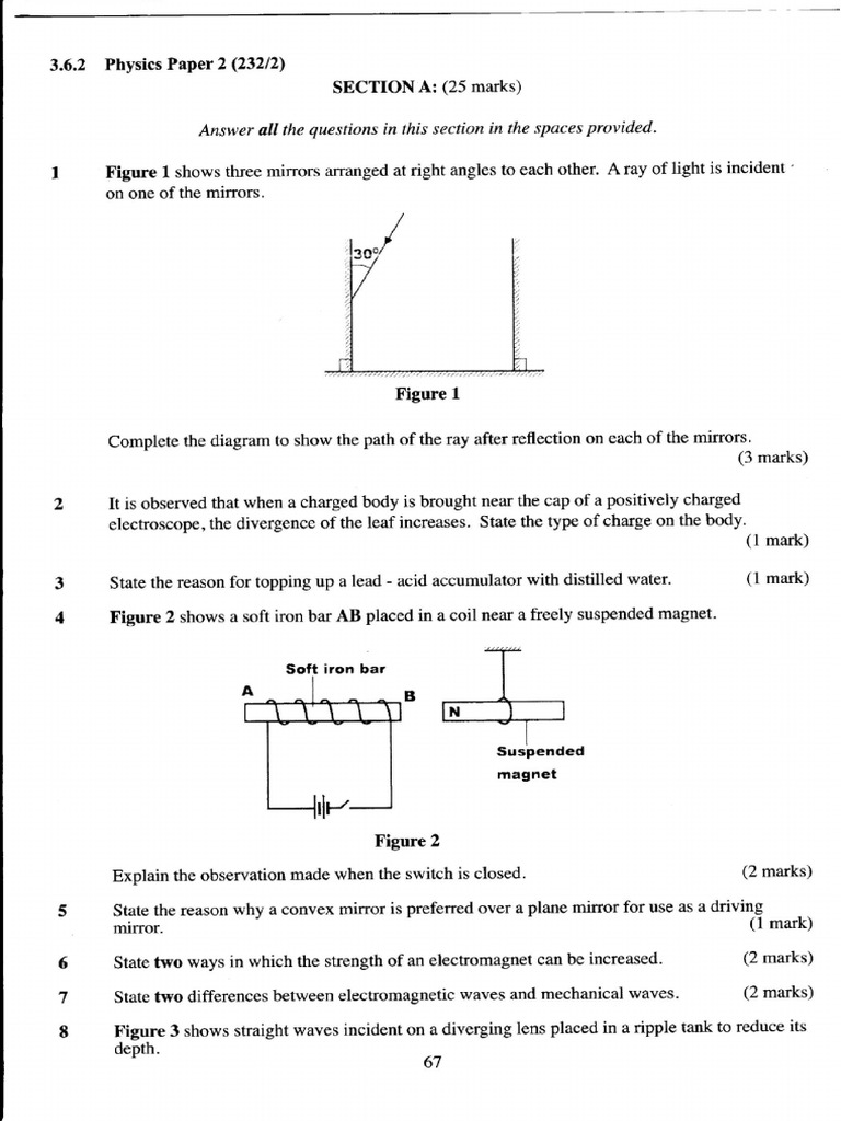 2015 Kcse Physics Pp2 Pdf