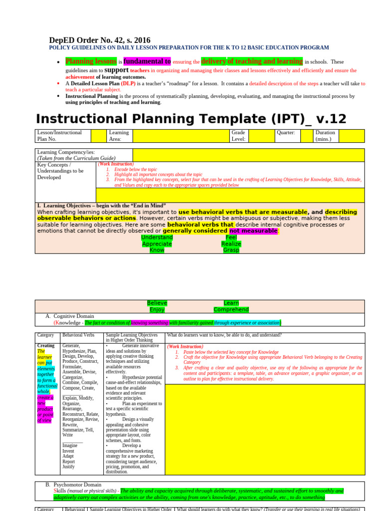 Daily Lesson Preparation Guidelines | PDF | Inquiry Based Learning ...