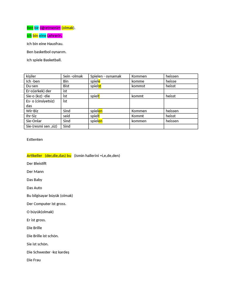 Nur Deutsch 4 Ders | PDF